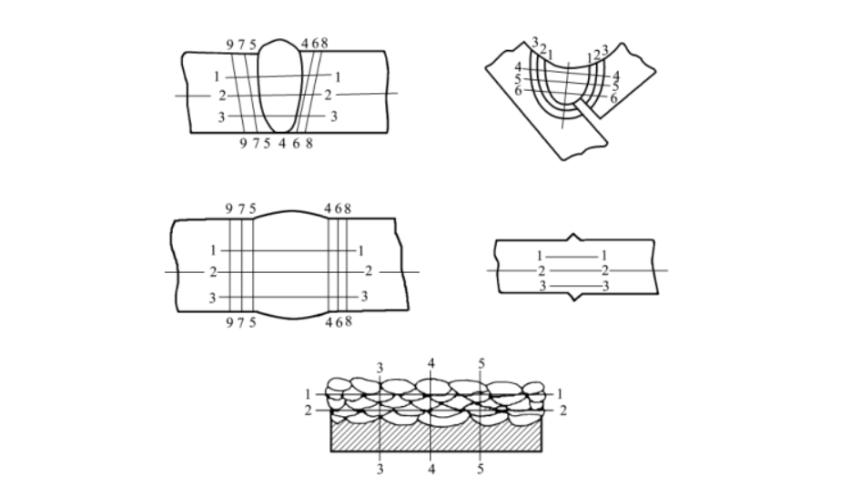 硬度試件制備 硬度試件制備